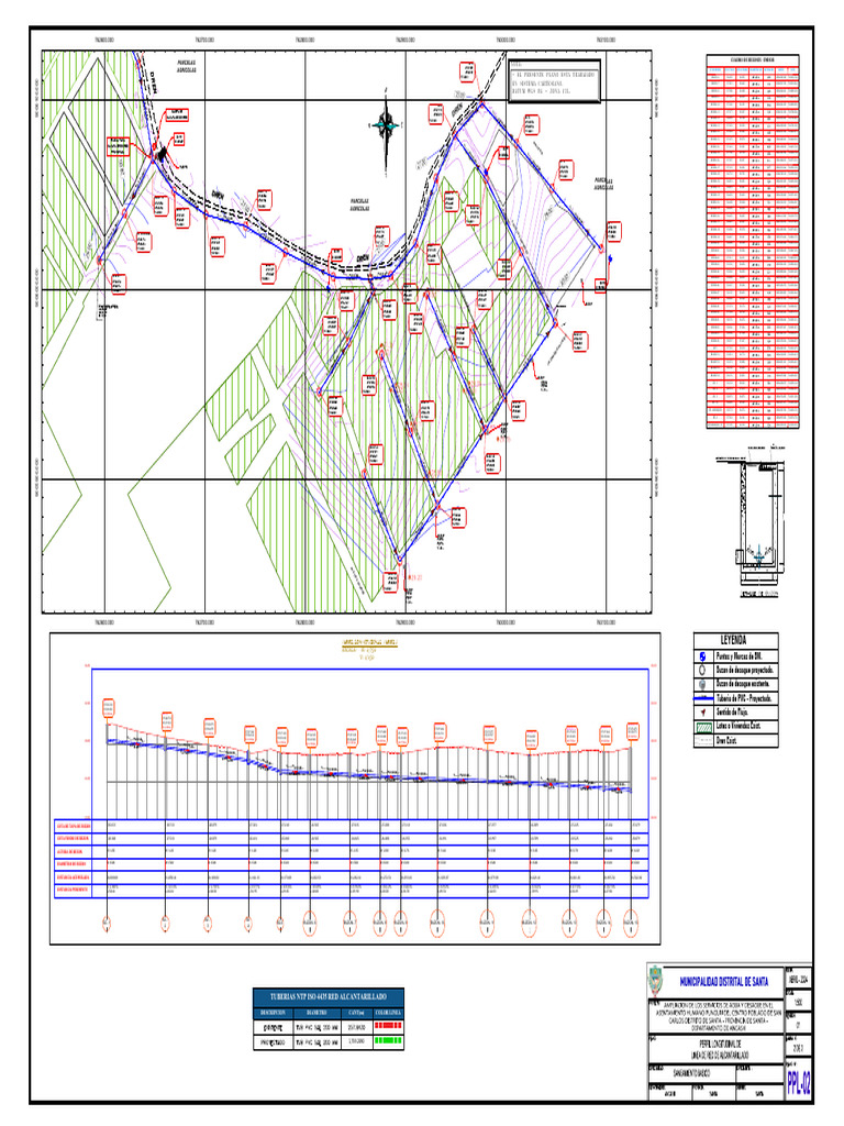 PL 02 | PDF