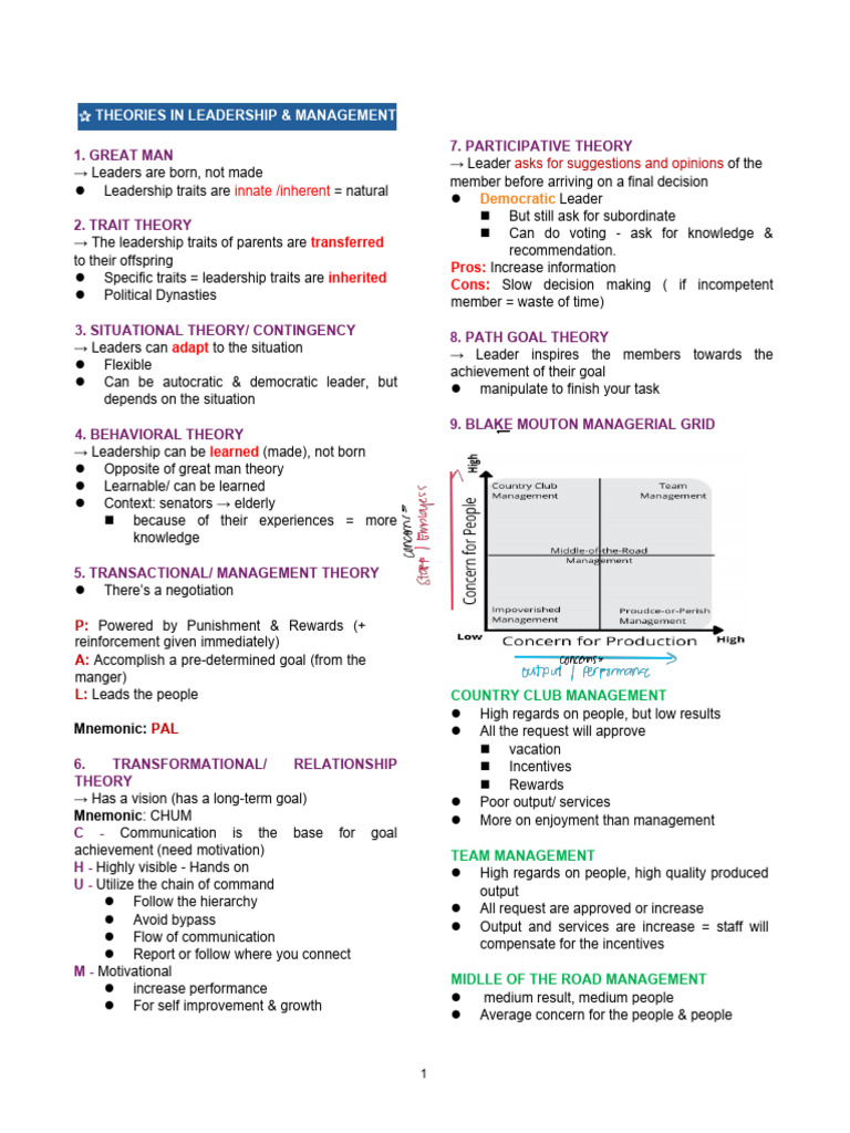 Leadership and Management Theories Explained | PDF | Leadership | Nursing