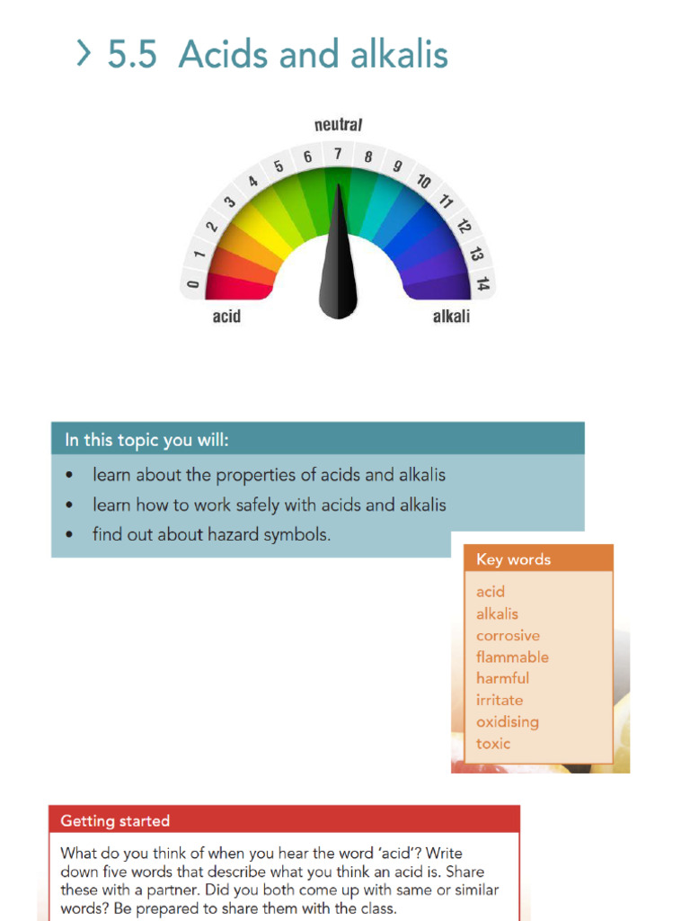 Understanding Acids and Their Taste | PDF