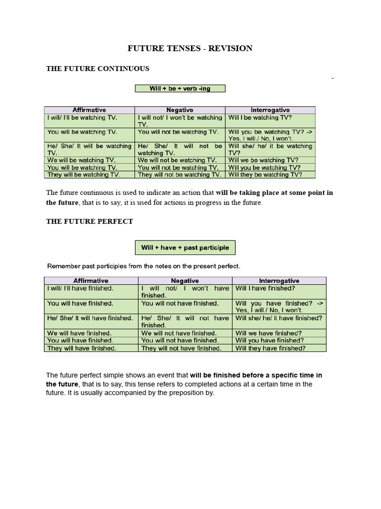 Future Tenses Revision | PDF | Language Mechanics | Grammar