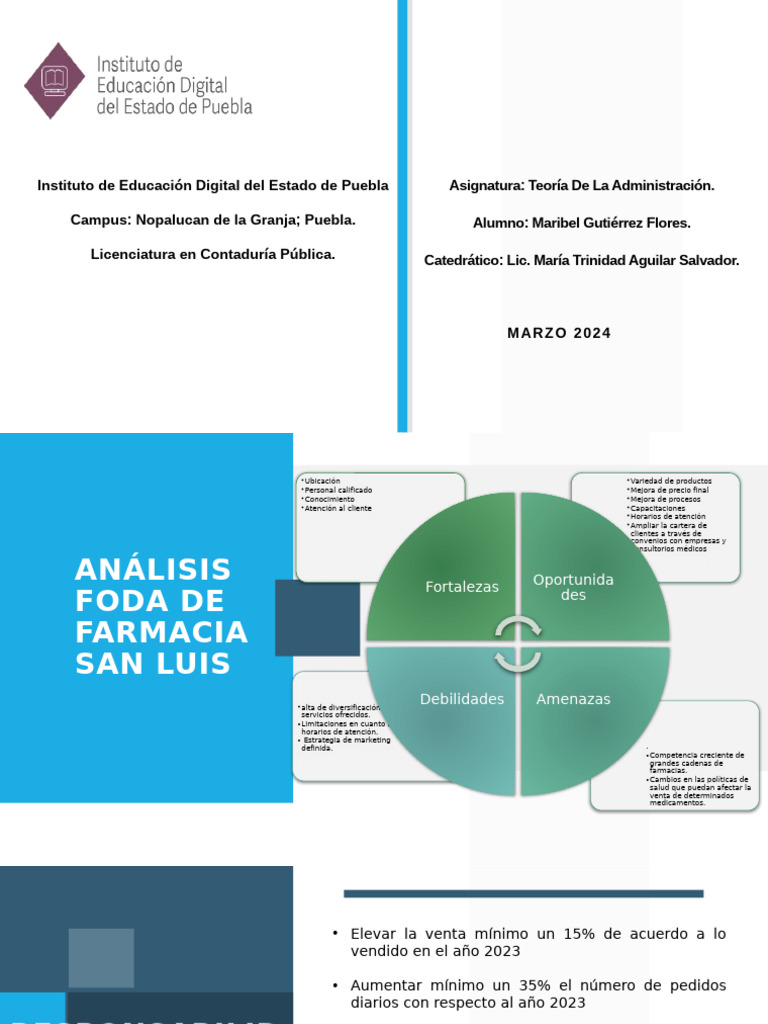 Análisis FODA de Farmacia San Luis | PDF | Análisis FODA | Farmacia