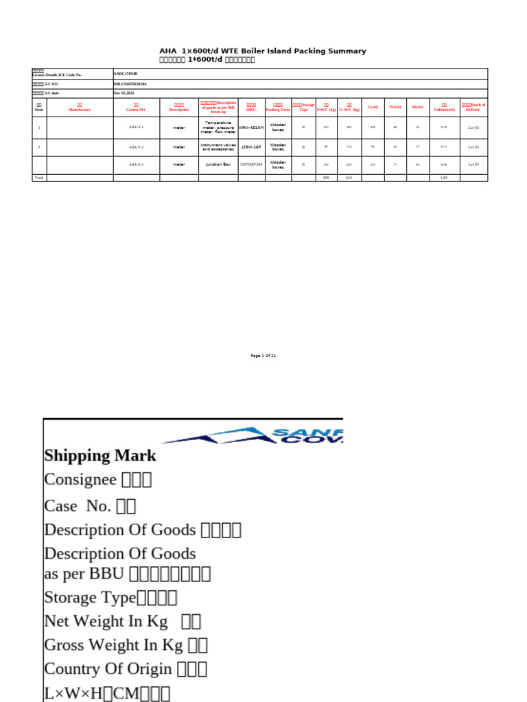 12 packing list-instruments仪表 | PDF