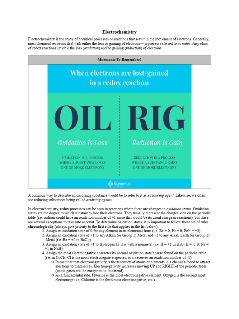Understanding Electrochemistry Basics | PDF | Redox | Electrochemistry