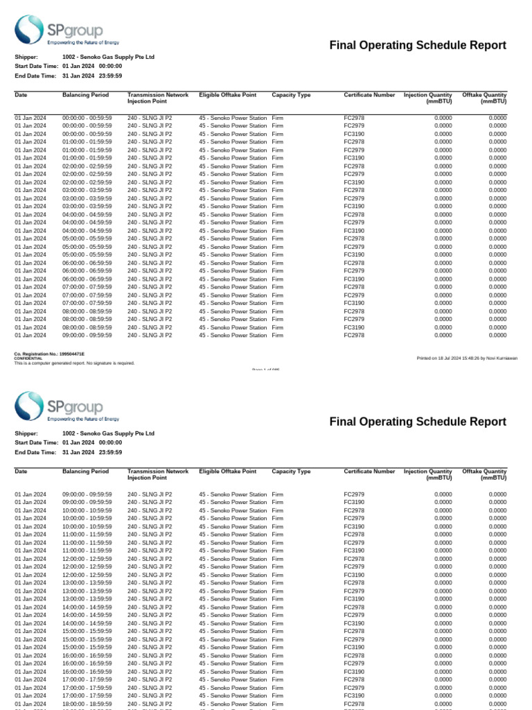 Final Operating Schedule Report 2024 | PDF