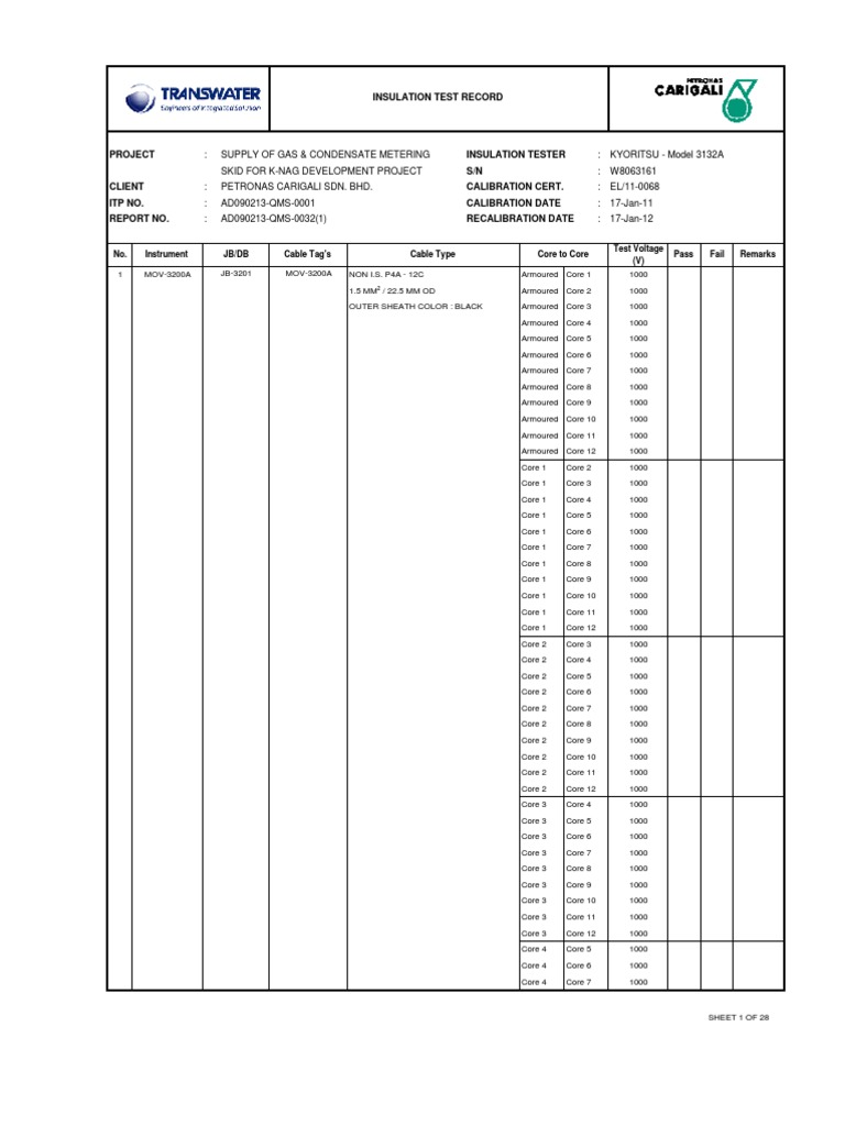 Kinabalu Insulation Test Record (1) Rev 0 Insulator (Electricity