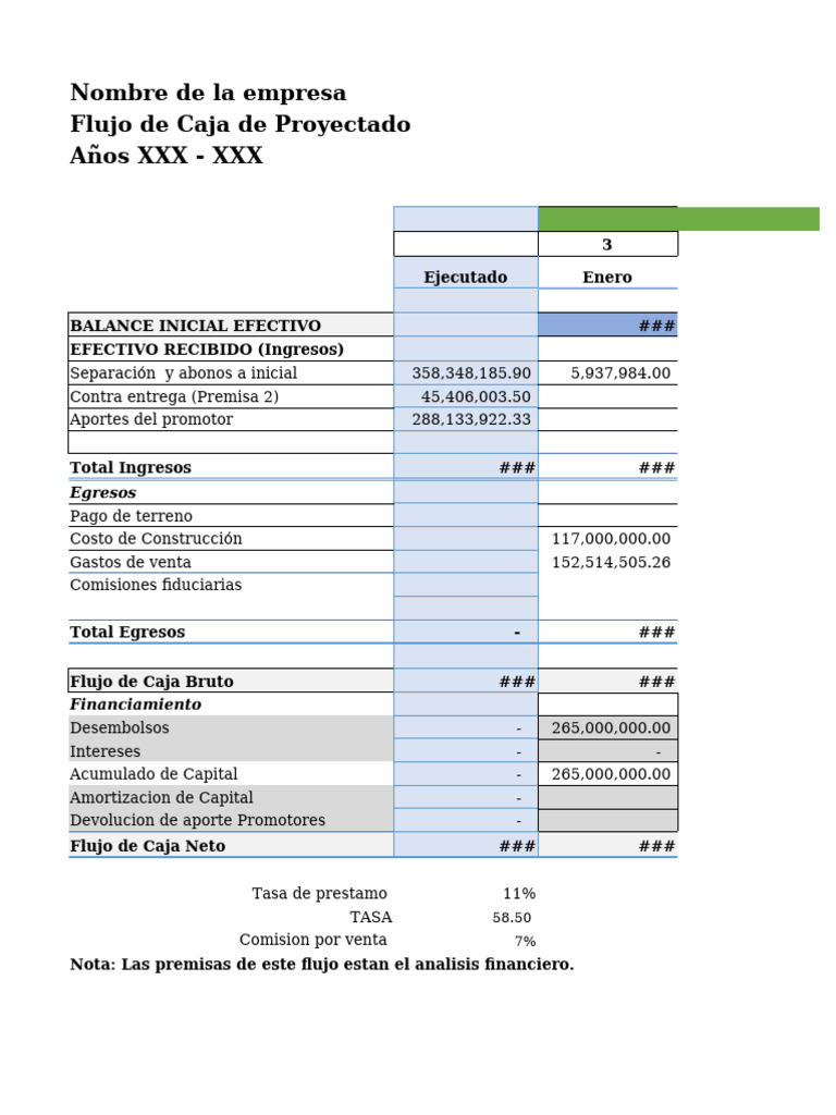 Modelo de Flujo de Caja Proyectado | PDF | Flujo de efectivo | Economias