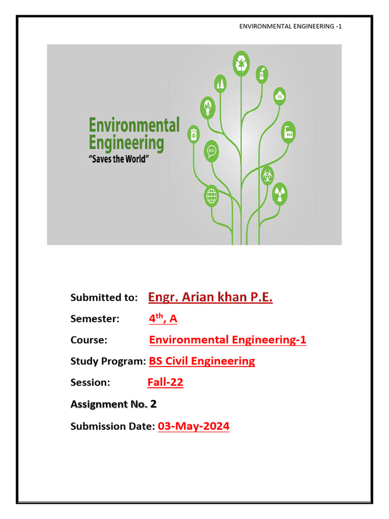 Assig 2 Understanding Water Quality | PDF | Water Pollution | Water Quality