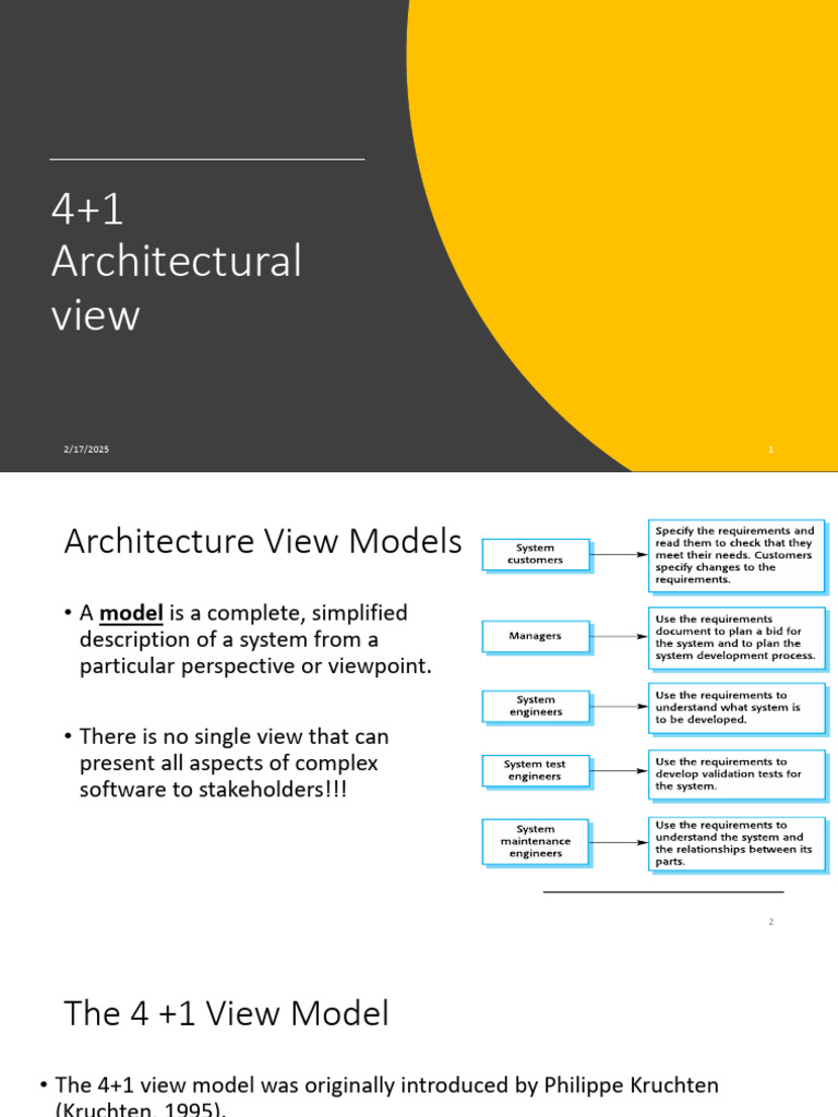 4+1 View Model of Software Architecture | PDF | System | Unified ...