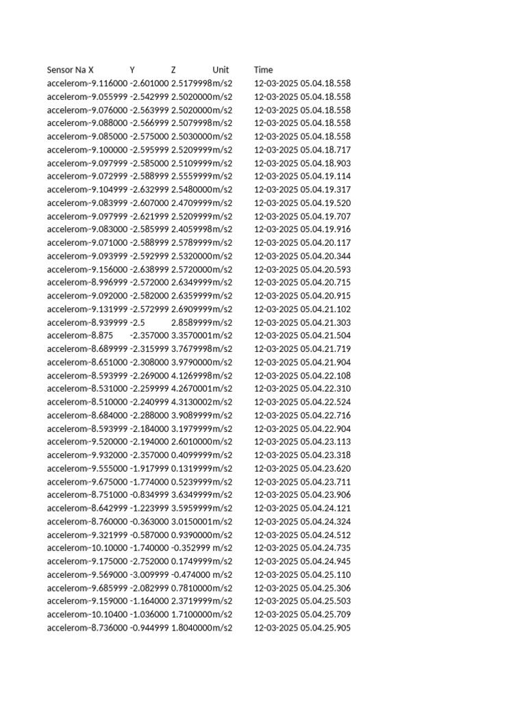 Accelerometer Export 12 03 2025 - 05 04 | PDF