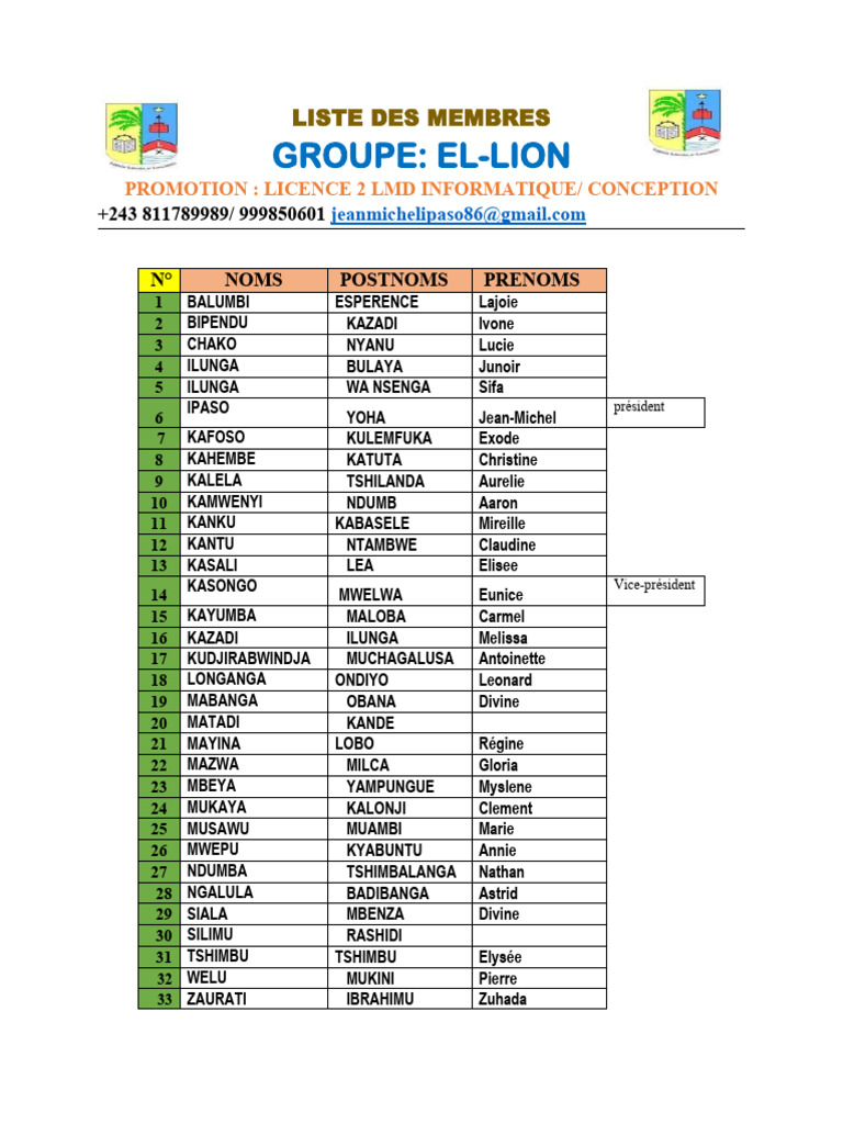Liste des membres du groupe El-Lion | PDF