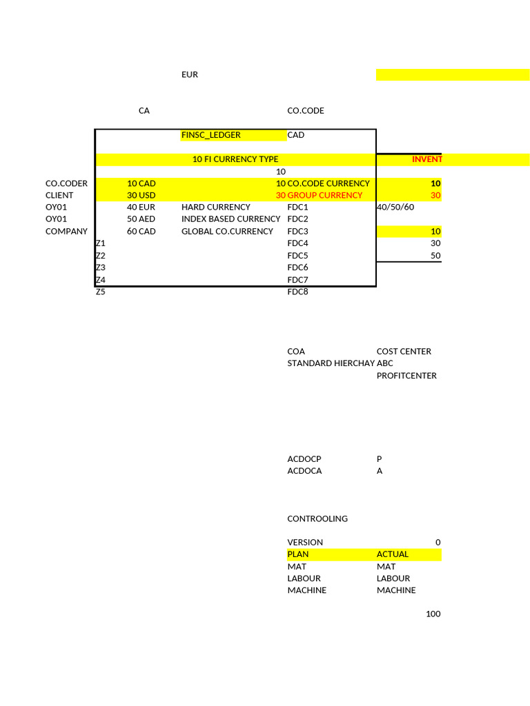 Day+5+sheet (2) | PDF | Foreign Exchange Market | International Finance
