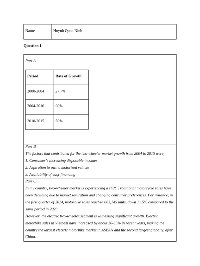 Castrol+Submission+Template+1 - Copy | PDF | Motorcycle | Filling Station