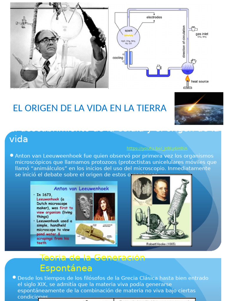 Origen de la Vida en la Tierra: Teorías y Experimentos | PDF | Homo ...