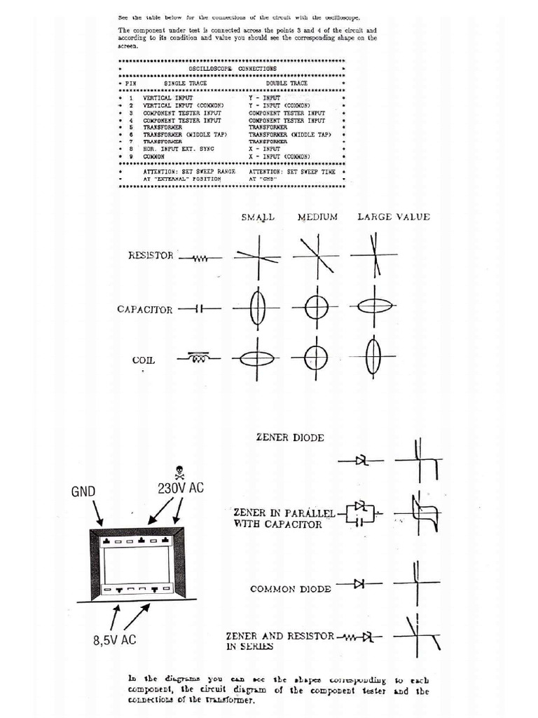 1110 Connection | PDF