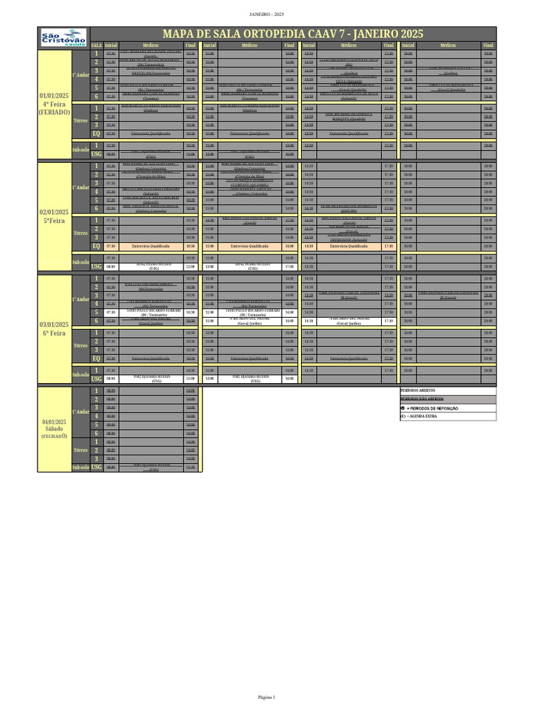 Mapa de Sala Ortopedia CAAV - Jan 2025 | PDF | Sistema Locomotor ...