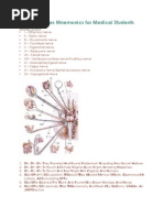 Mnemonics for Cranial Nerves | PDF | Human Anatomy | Nervous System