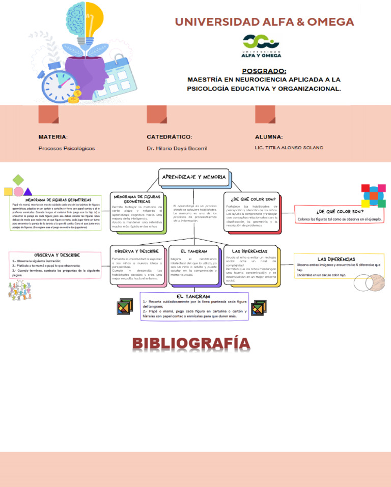 Mejora de Memoria y Aprendizaje Infantil | PDF | Aprendizaje | Memoria