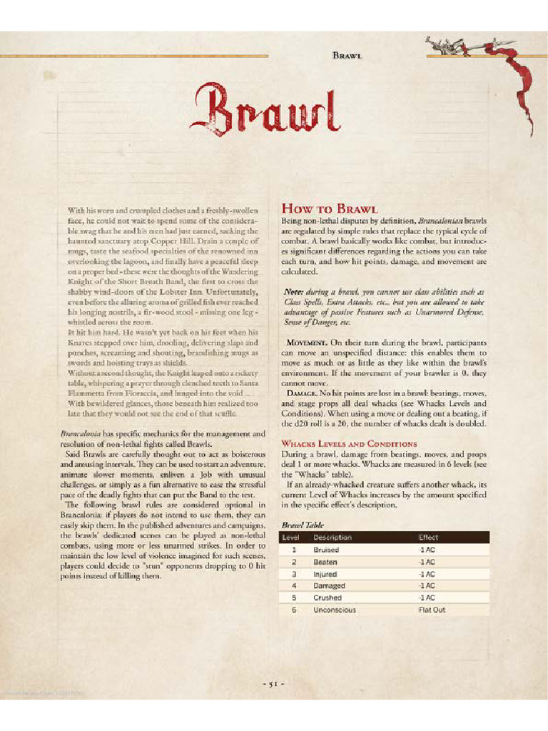 BrawlRules Compressed | PDF