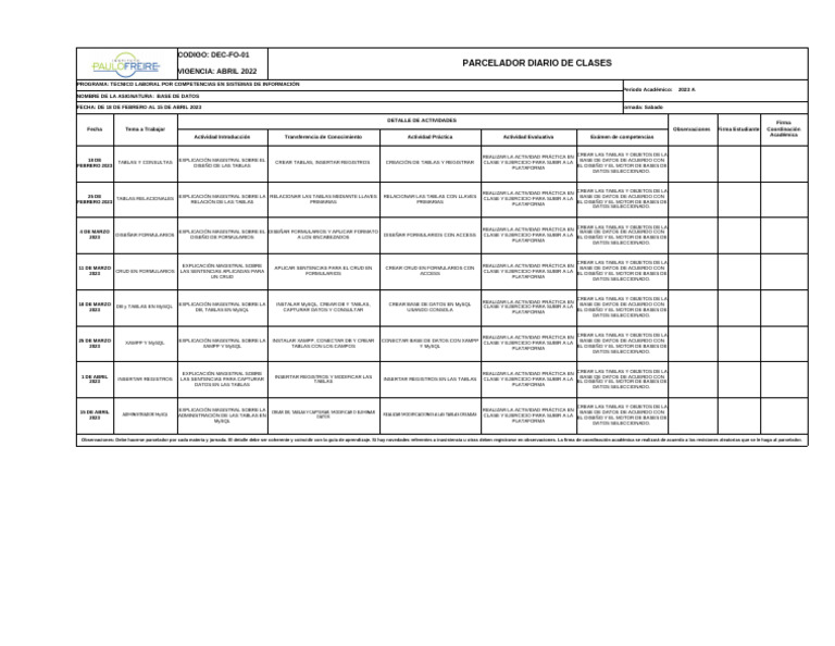Parcelador Clases Base de Datos 2023 | PDF | Bases de datos | Mi sql