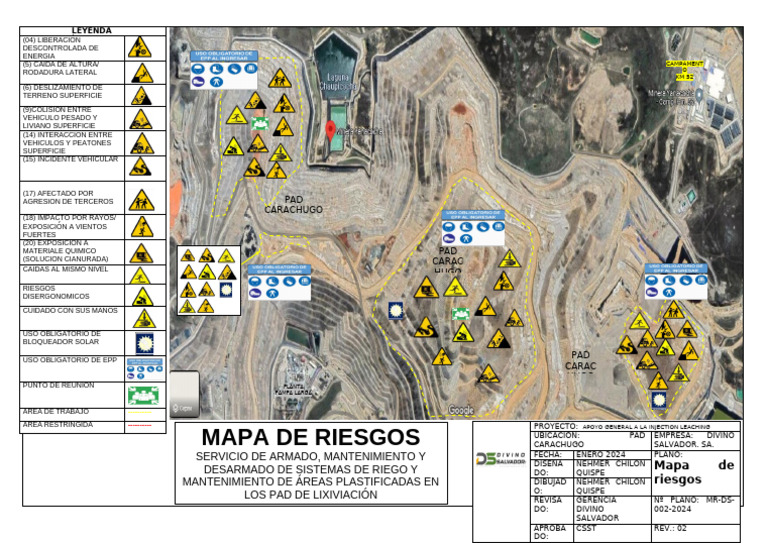 Mapa de Riesgos | PDF