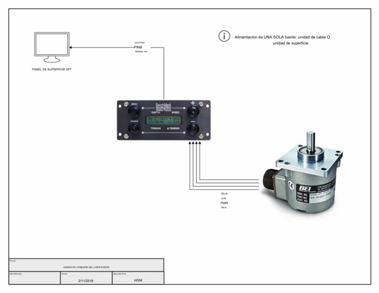 Encoder Connection | PDF