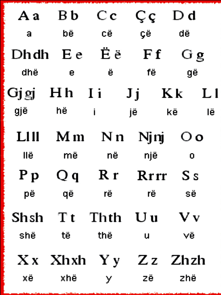 Albanian Alphabet | PDF