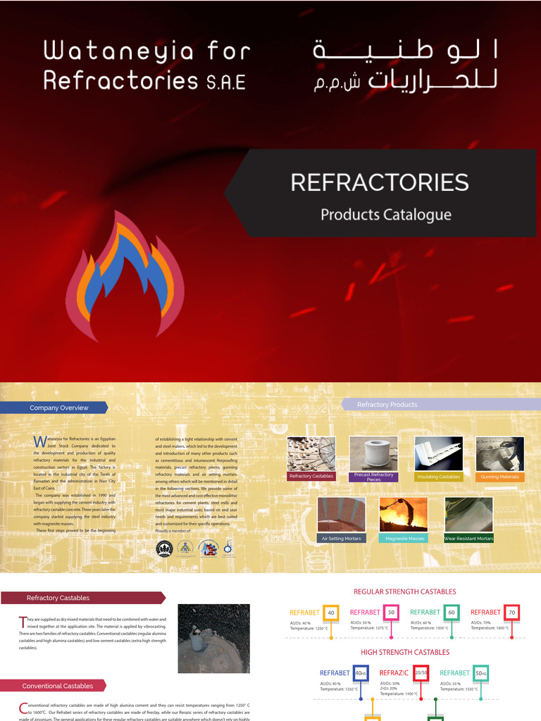 Refractories Catalogue Spreads | PDF | Refractory | Concrete