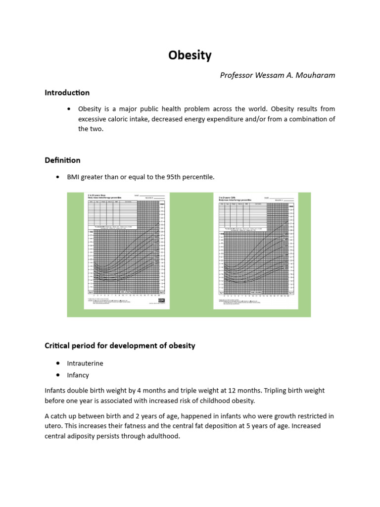 Obesity Insights by Dr. Wessam Mouharam | PDF | Obesity | Adipose Tissue