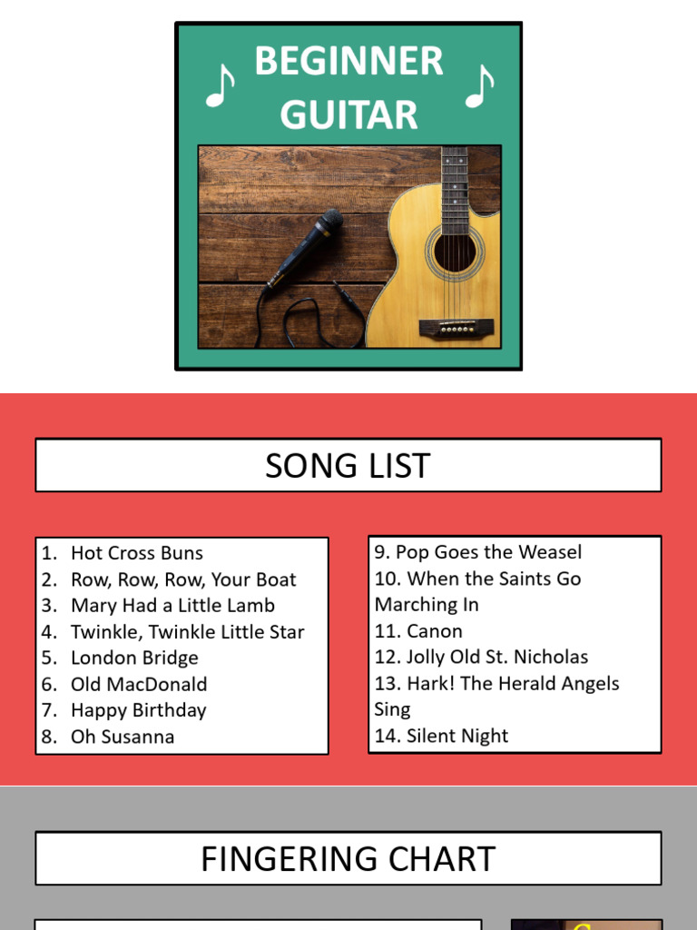 Beginner Music Song List & Resources | PDF