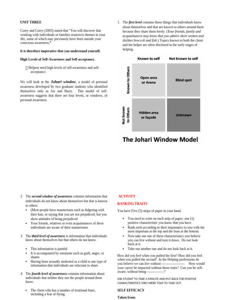 Understanding Self-Awareness and Efficacy | PDF | Self Efficacy | Self ...