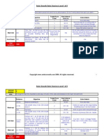 Swim Smooth LEVEL 1 Swim Sessions - Large Format-3