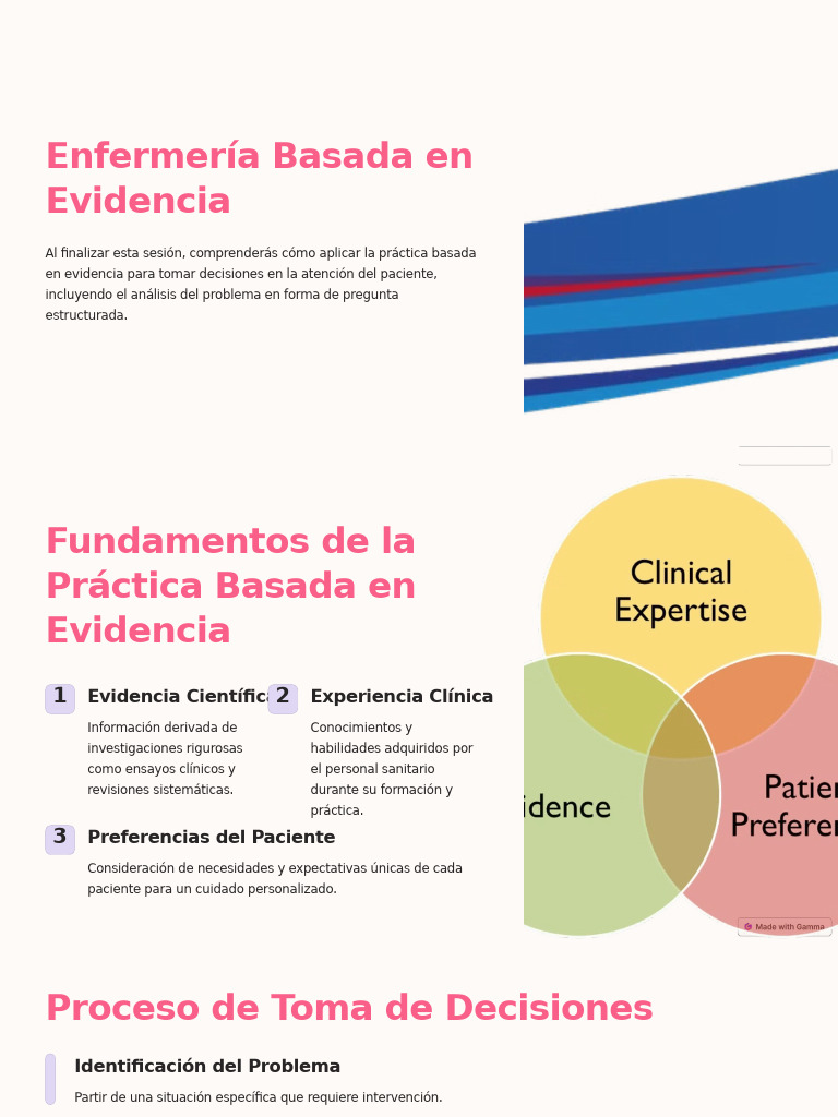 Enfermería Basada En Evidencia En El Acto Del Cuidado – HGQV