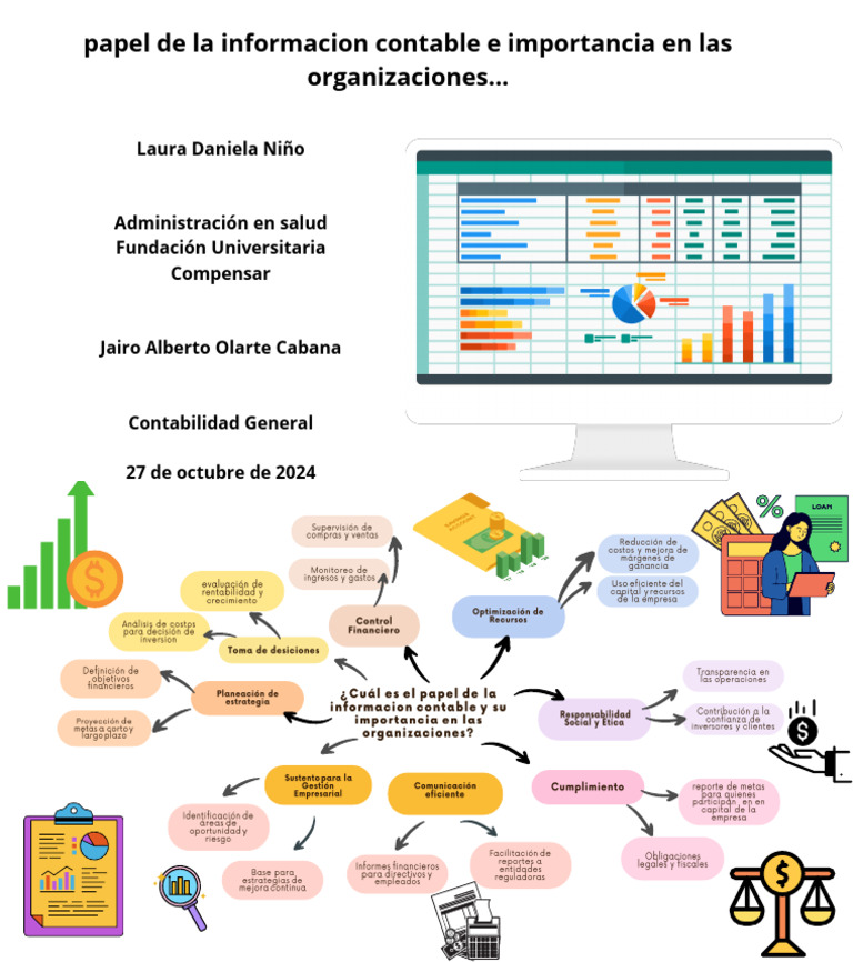 Importancia de la Información Contable | PDF