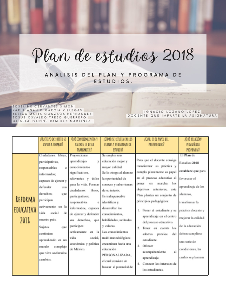 Análisis del Plan de Estudios 2018 | PDF | Aprendizaje | Maestros