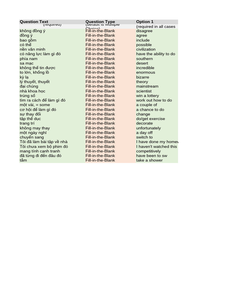 Quiz Izz Sample | PDF