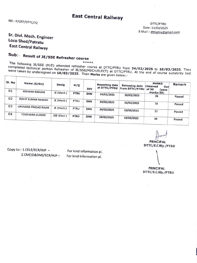 JE/SSE Refresher Course Results 2025 | PDF