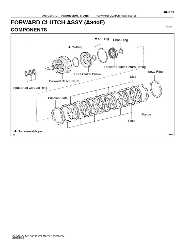 Forward Clutch Assembly Components | PDF