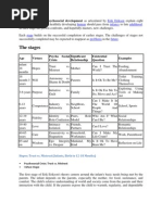 Download Erikson by Lampu Isyarat Senget SN83903166 doc pdf