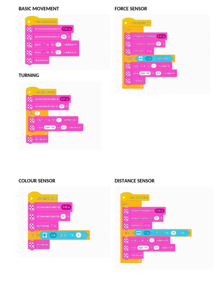Robotic Programming Basic | PDF