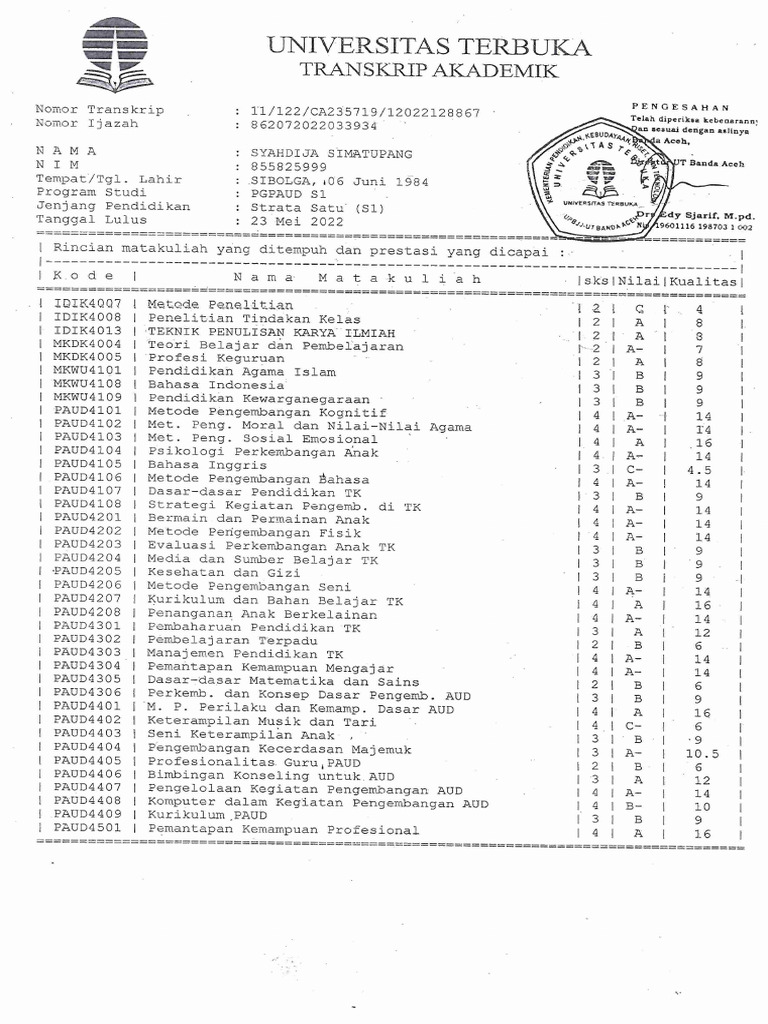 Transkrip Nilai | PDF