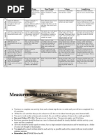 Measurement BLooms Matrix 2011