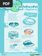 Cuidemos nuestros ríos: acciones clave | PDF