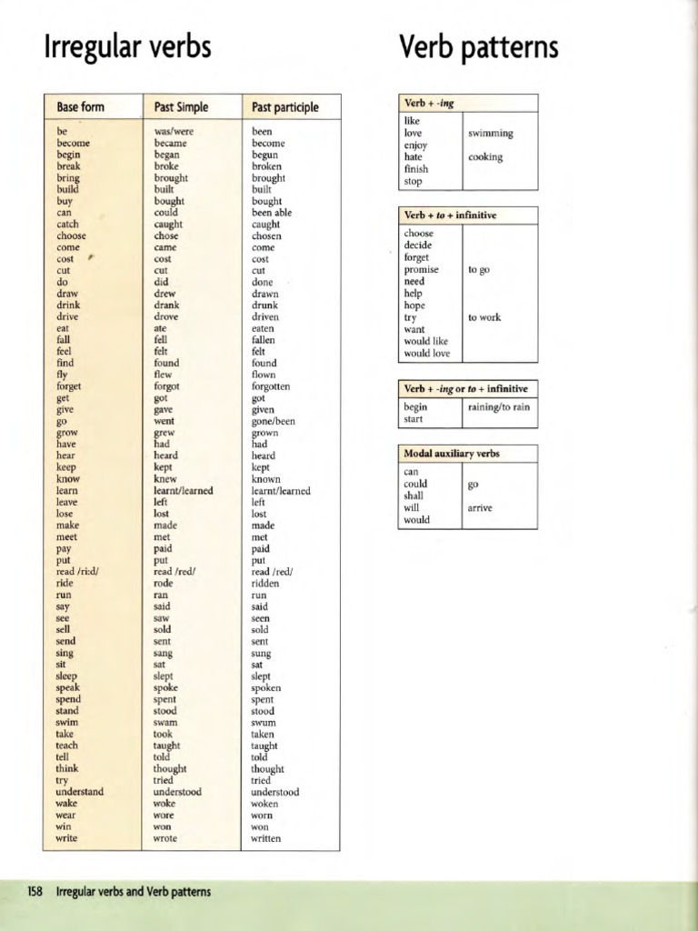 Irregular Verbs: Forms and Patterns | PDF