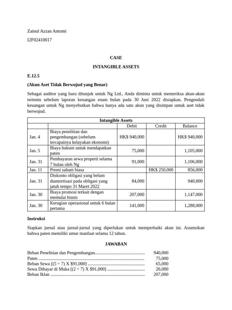 CASE Intangible Assets | PDF