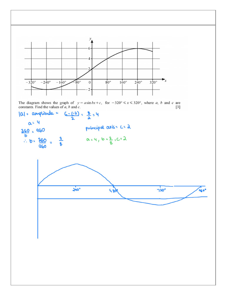 Practice drill_Trigonometry | PDF
