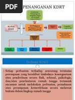 Download Alur Penaganan KDRT by zirlyfera jamil SN83906808 doc pdf