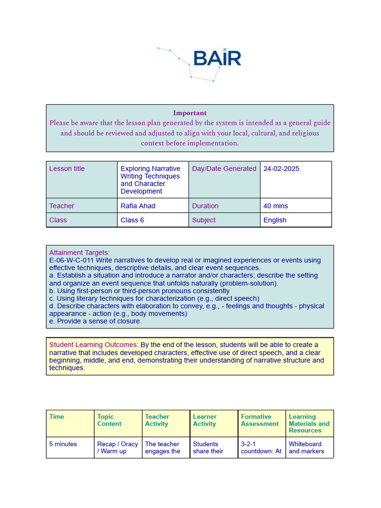 Narrative Writing Pdf Narrative Brainstorming