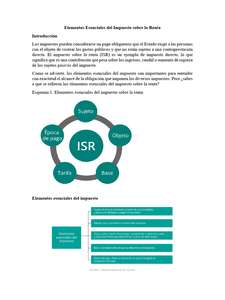 Elementos del Impuesto sobre la Renta | PDF | Impuesto sobre la renta ...