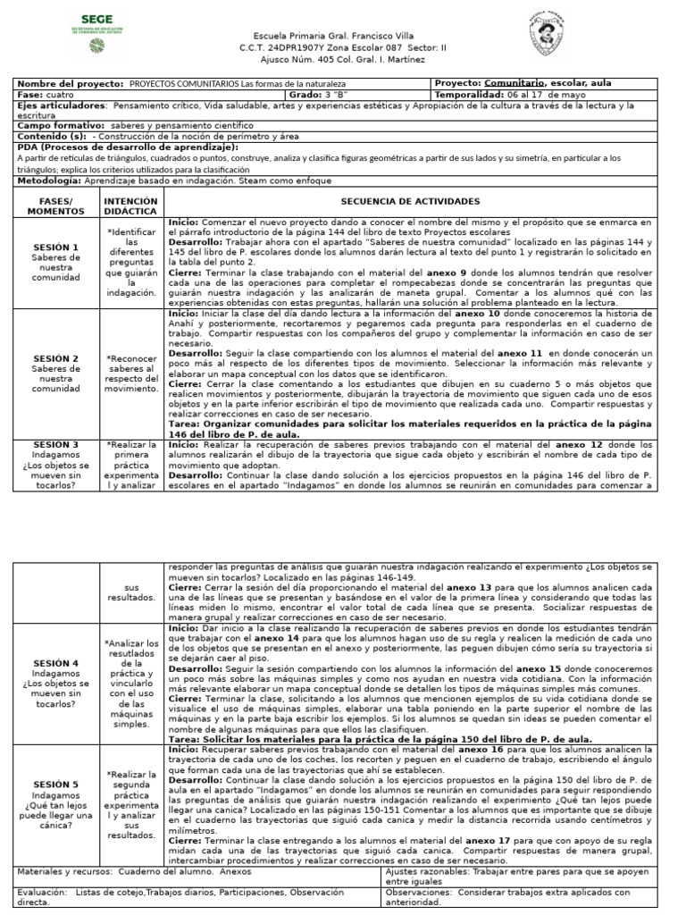Proyectos Comunitarios en Educación Primaria | PDF