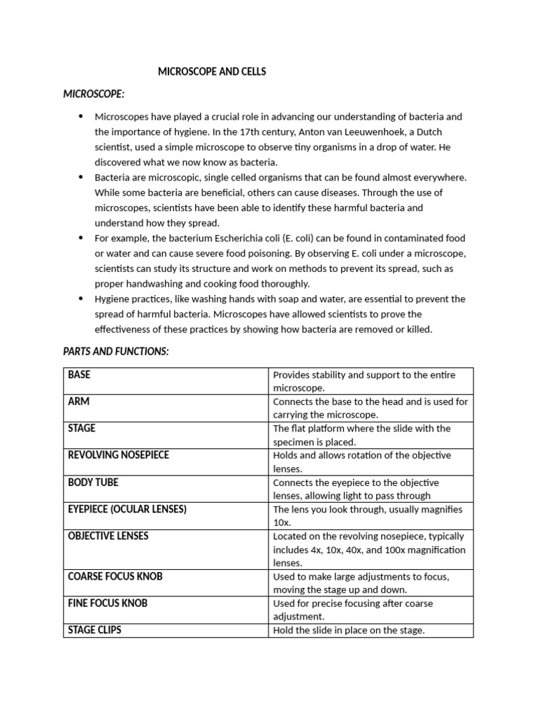 Microscope Pdf Microscope Light
